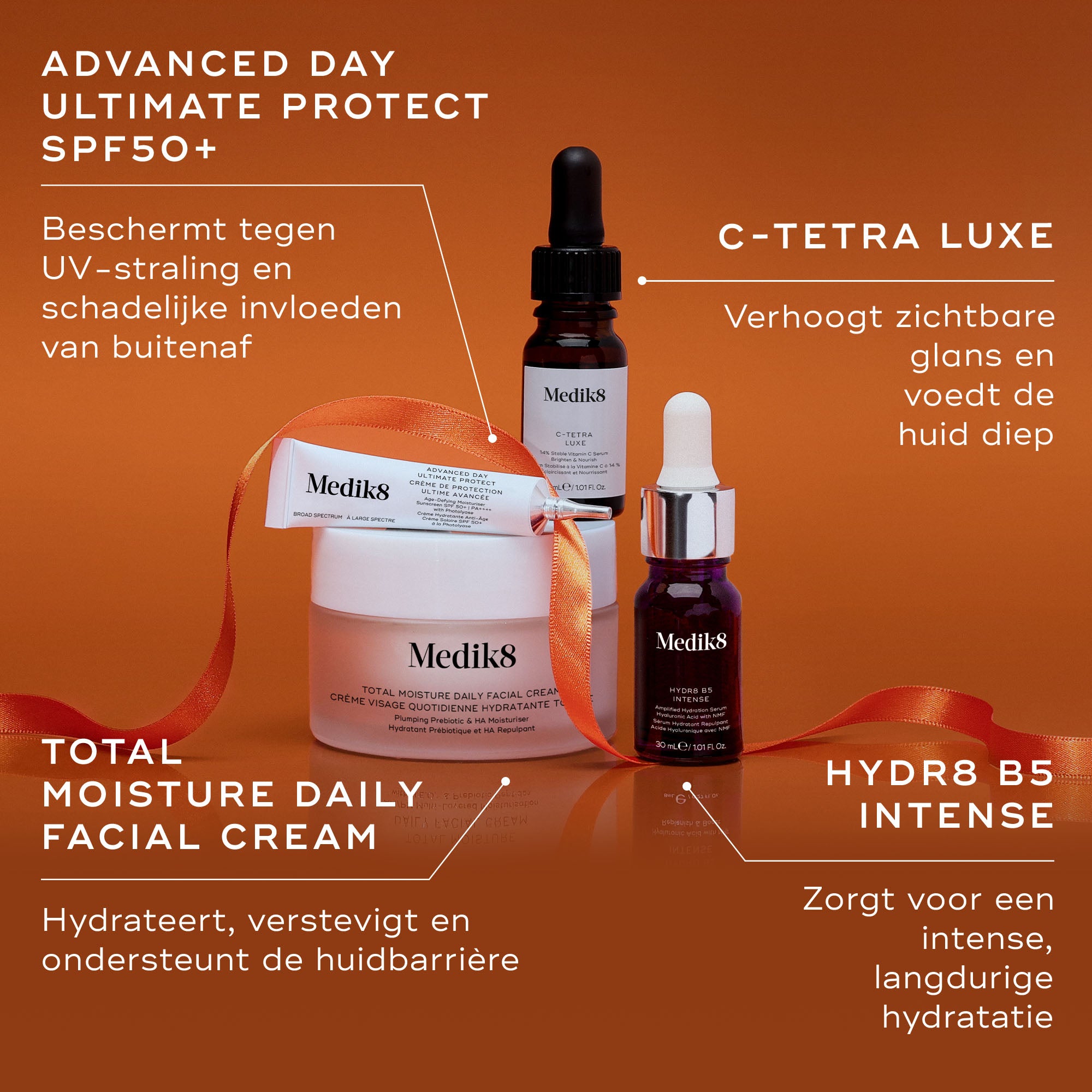 Radiance Ritual