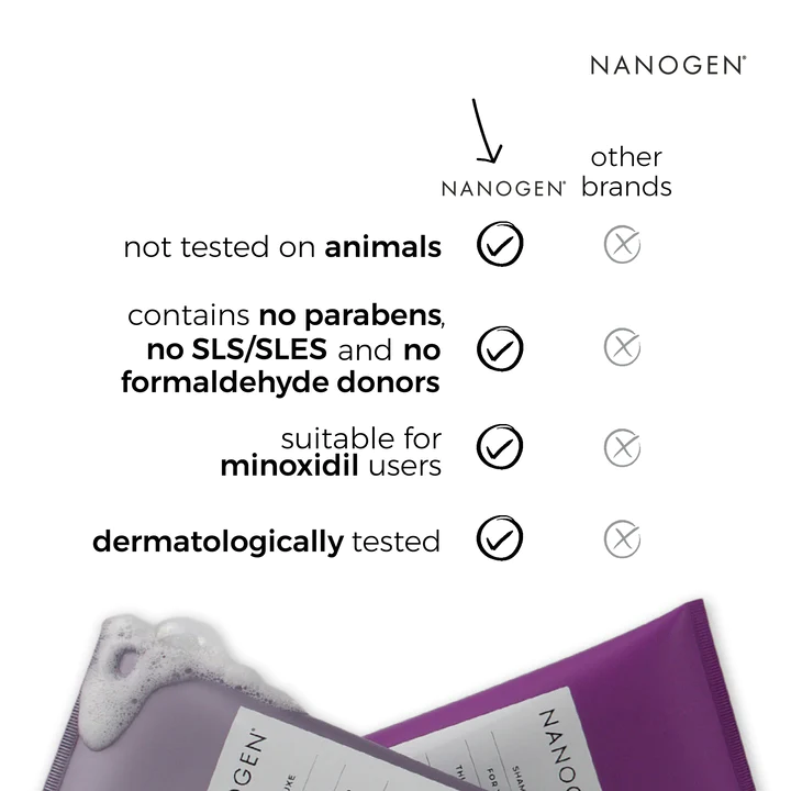 nanogen-thickening-hair-experience-shampoo-textuur-in-hand