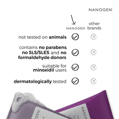 nanogen-thickening-hair-experience-shampoo-textuur-in-hand