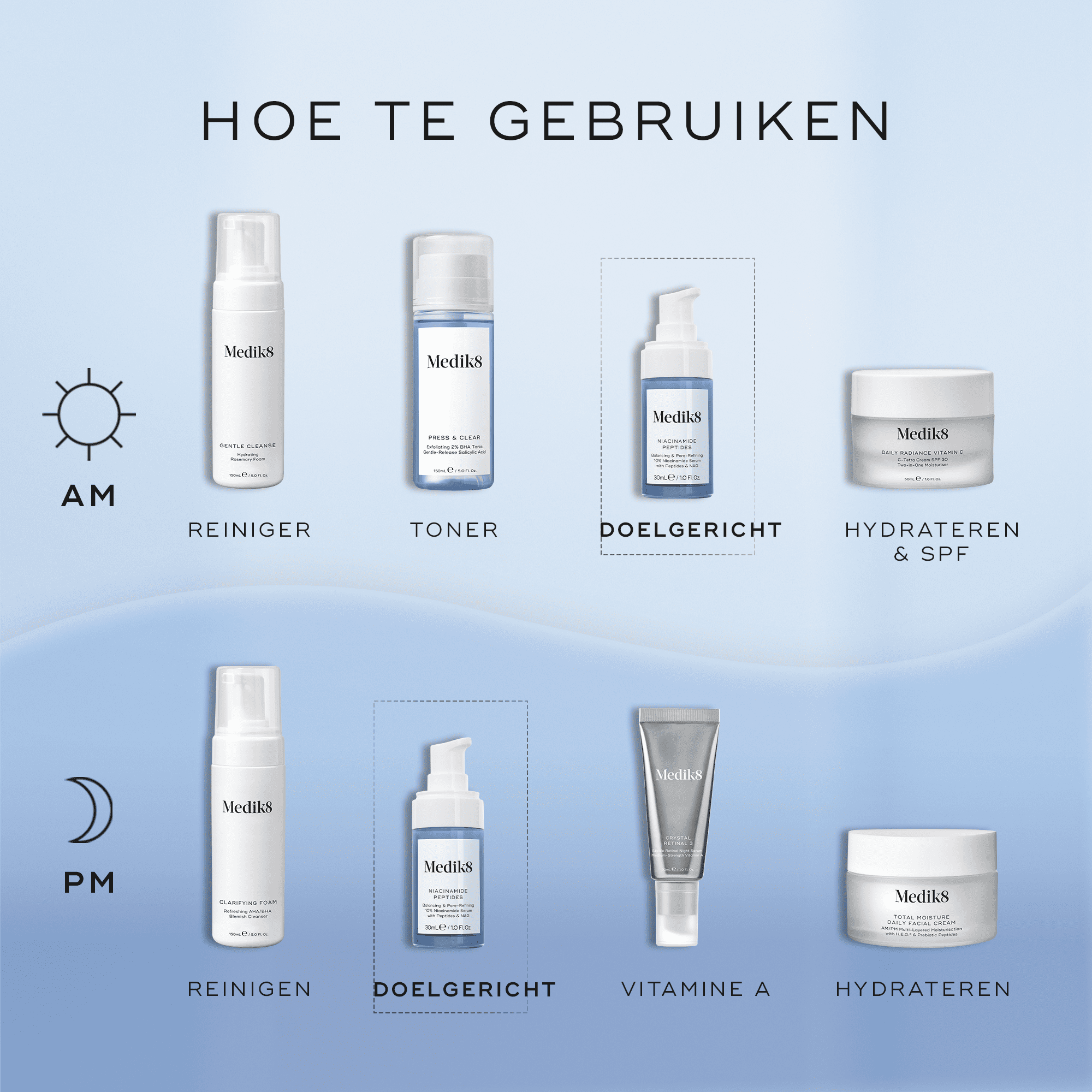 zichtbaar-resultaat-7-dagen