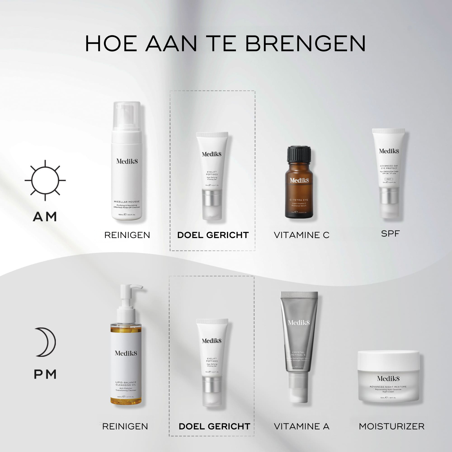 ultieme-oogbehandeling-voor-gelifte-en-zachte-huid-rond-de-ogen