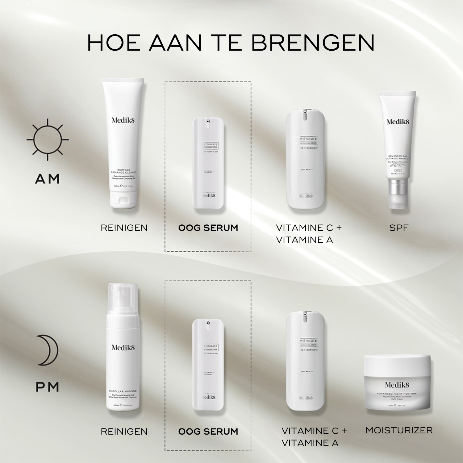 r-Retinoate® Day & Night Eye Serum