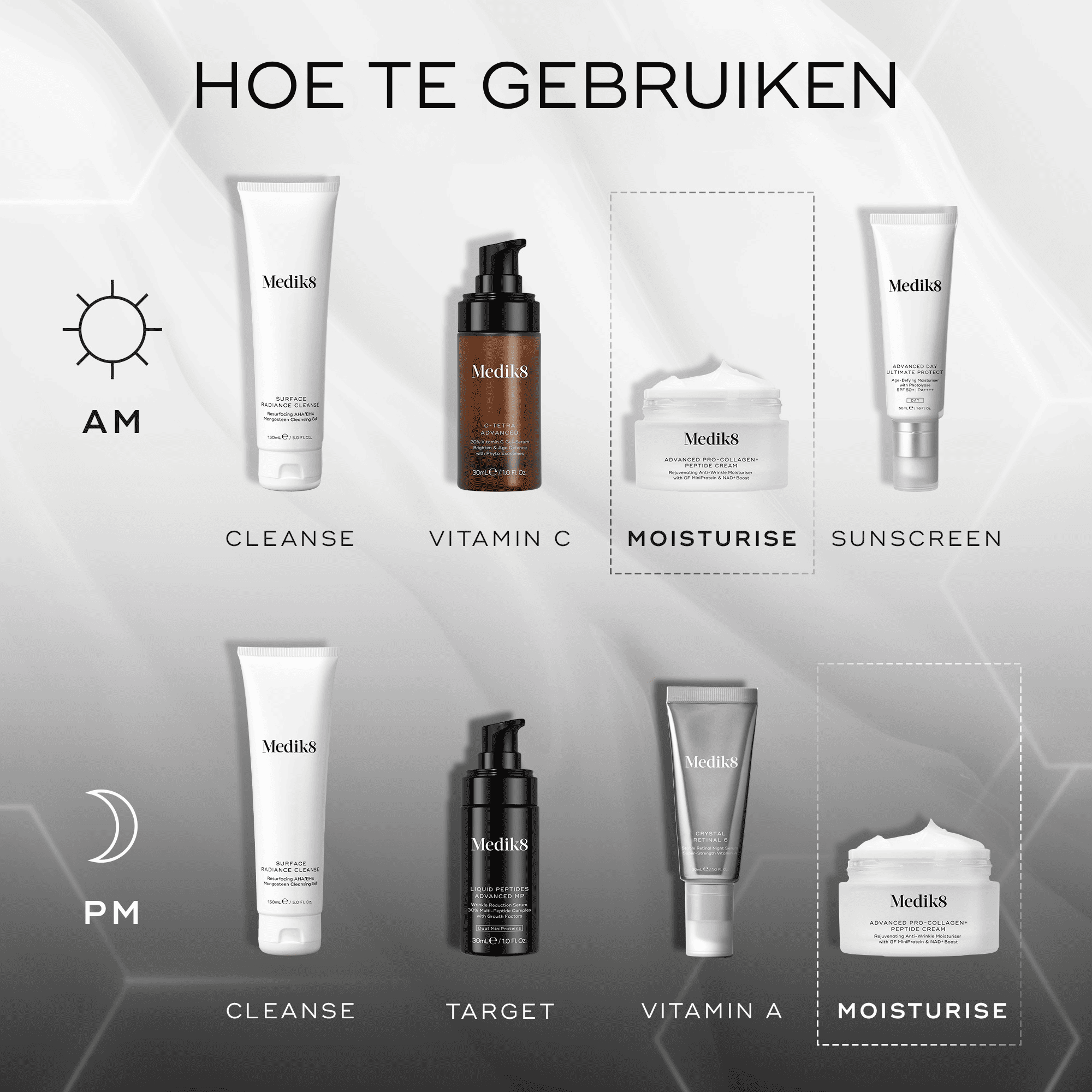 geschikt-na-huidbehandelingen-voor-extra-voeding