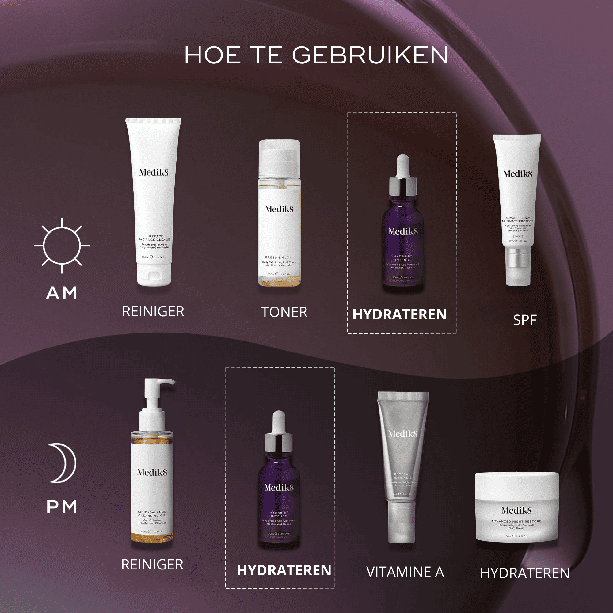 natuurlijke-vochtfactoren