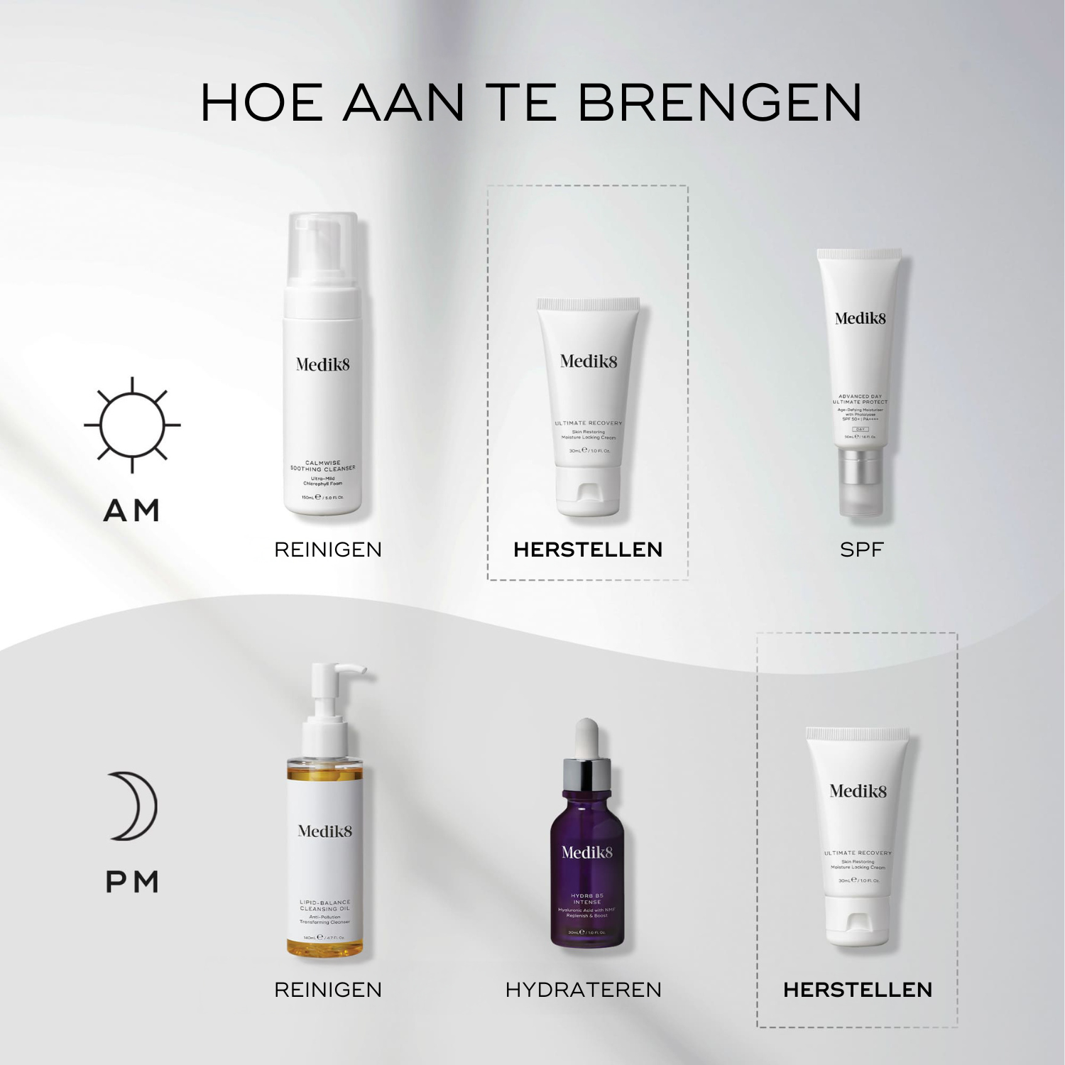 Beschermende-Huidbarrière