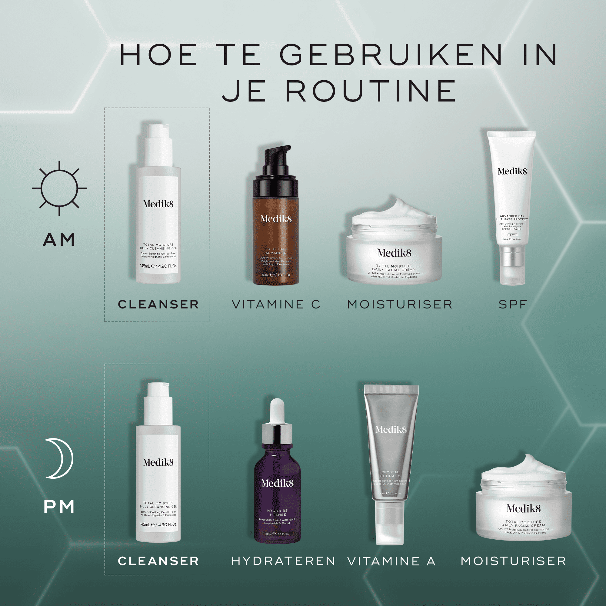 Total Moisture Daily Cleansing Gel