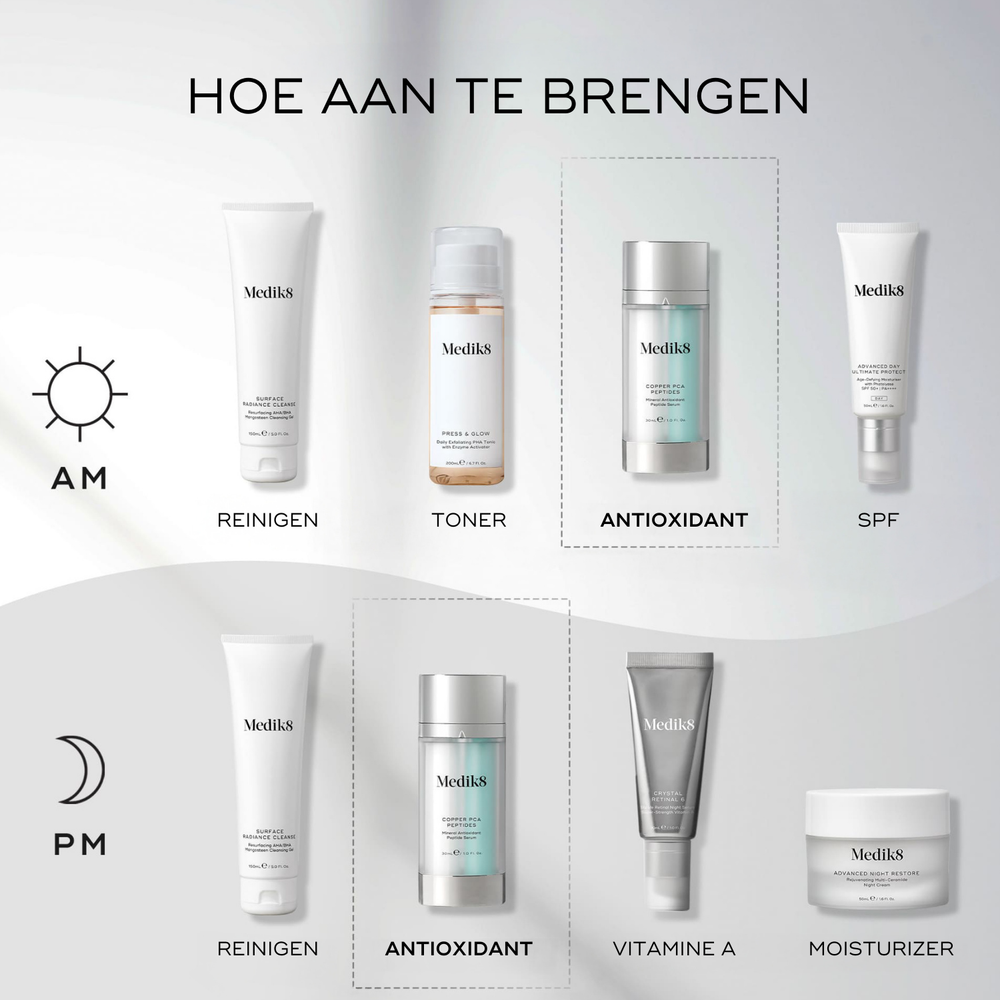 anti-veroudering-copper-pca-peptides-voor-jeugdige-huid