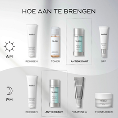 anti-veroudering-copper-pca-peptides-voor-jeugdige-huid