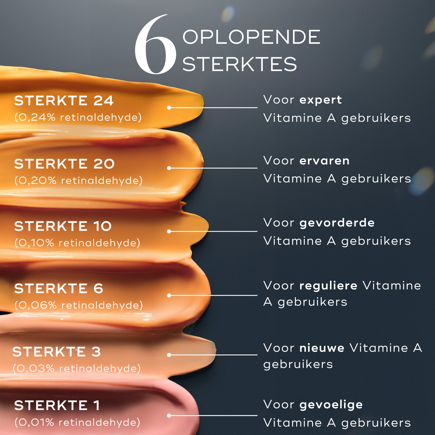 Crystal Retinal Serum