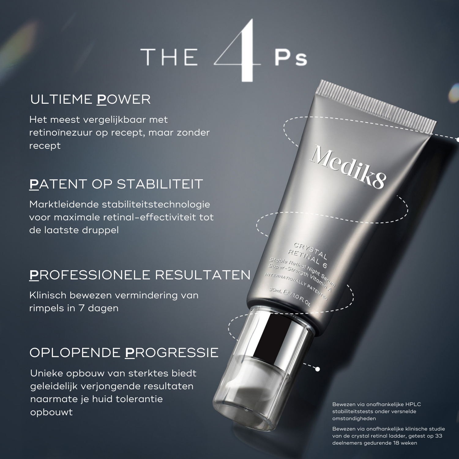 Crystal Retinal Serum