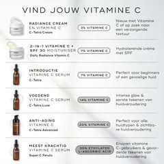 licht-en-snel-absorberend-serum