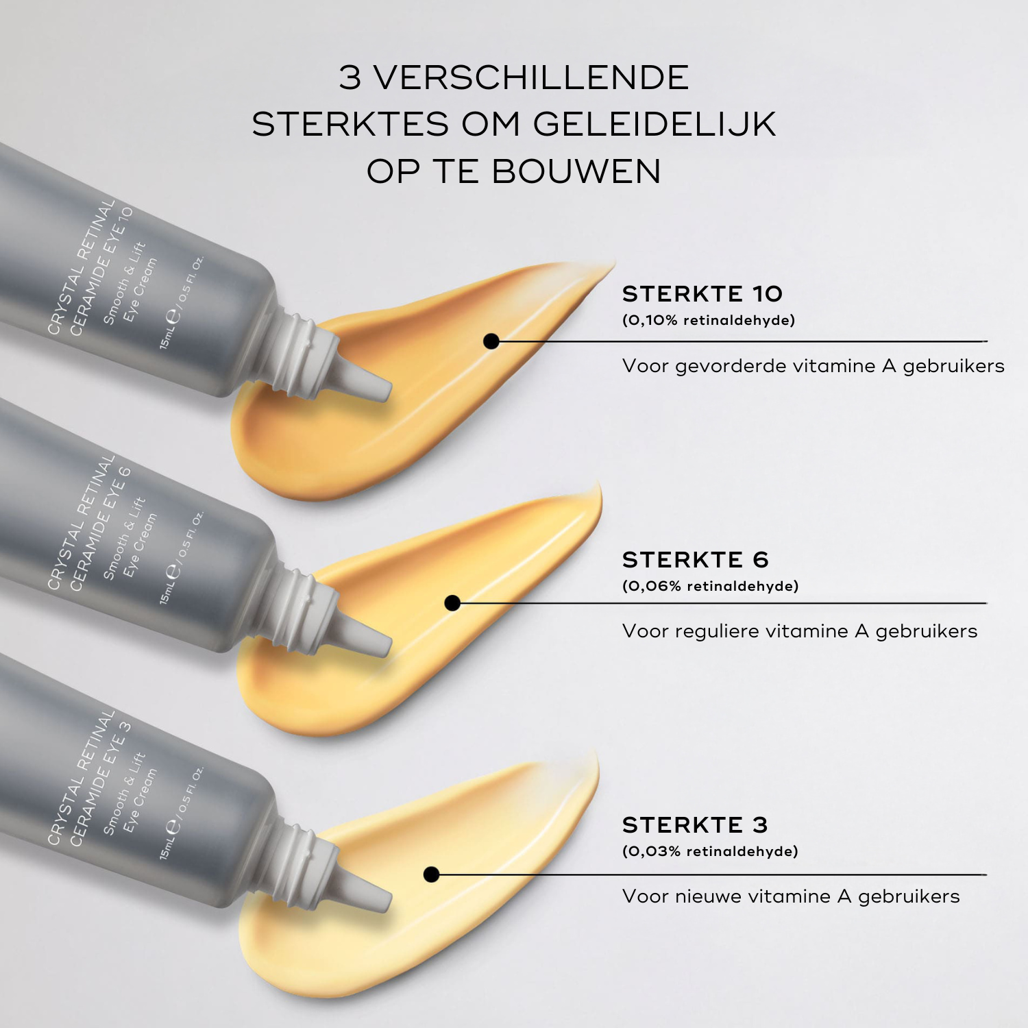 Oogcrème-voor-gevoelige-huid-anti-aging