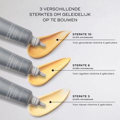 Oogcrème-voor-gevoelige-huid-anti-aging